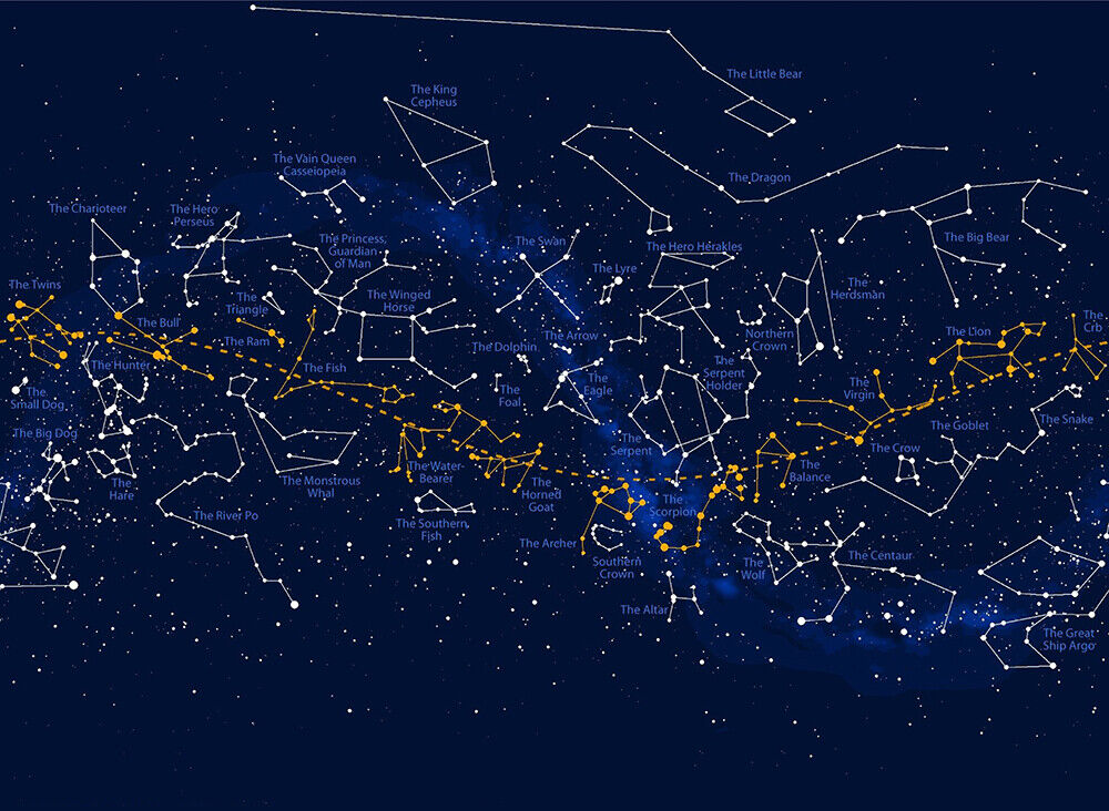 Star Map Poster - Póster de lienzo artístico para decoración