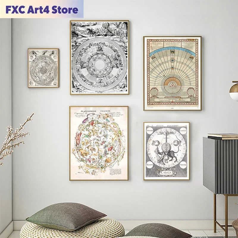 Star Map Poster - Póster de Carta Astrológica Vintage sin
